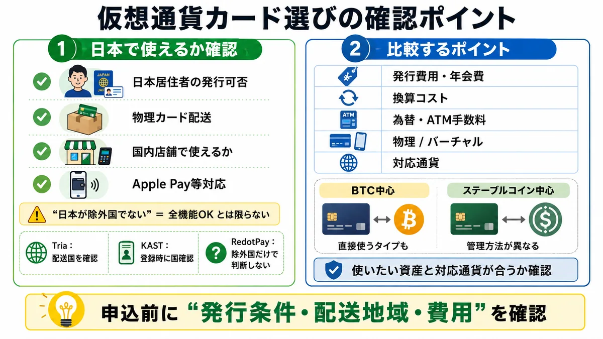 仮想通貨デビットカード選びのポイント